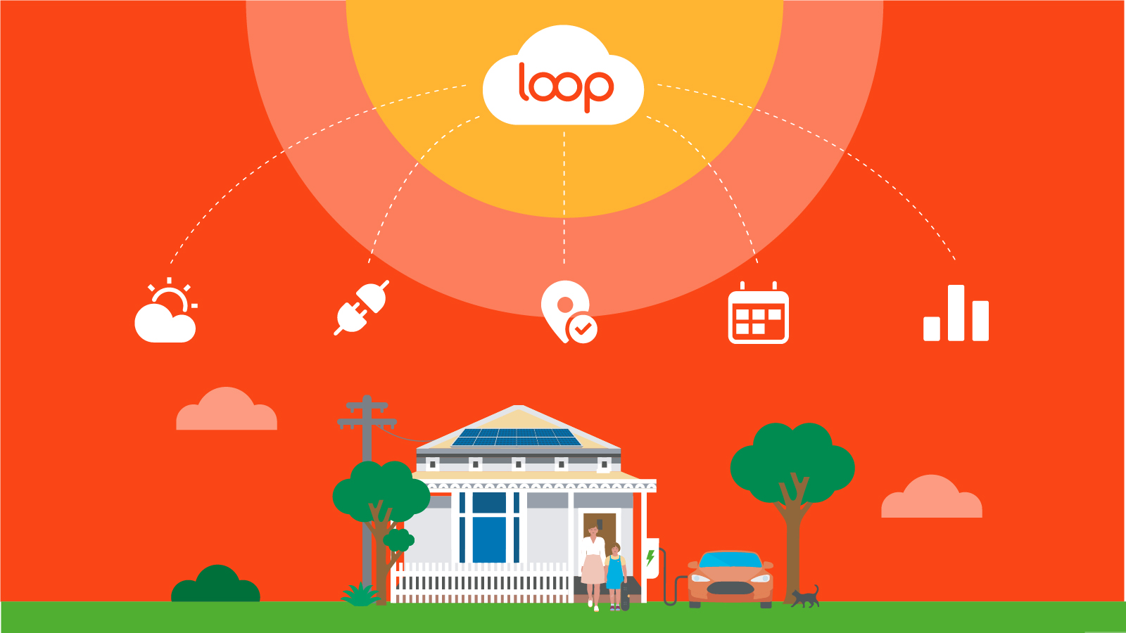 Introducing Origin Loop our Virtual Power Plant The Origin Blog
