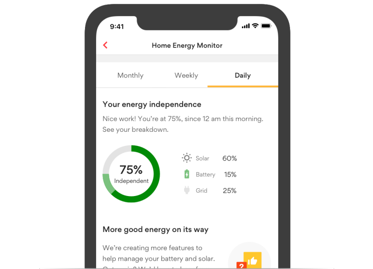 Energy independence