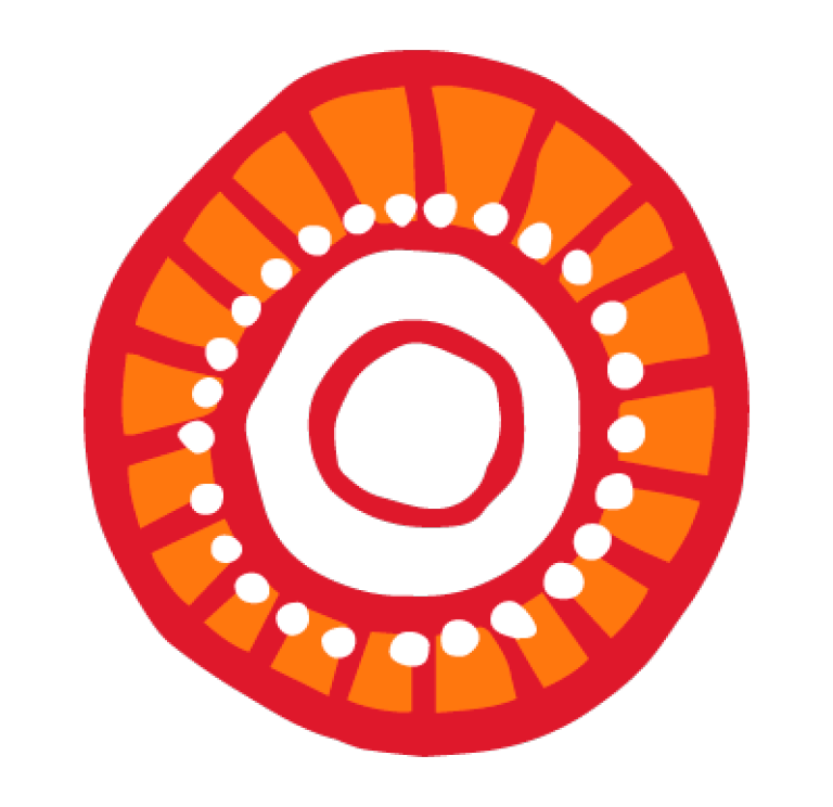 Commerce and Community Development