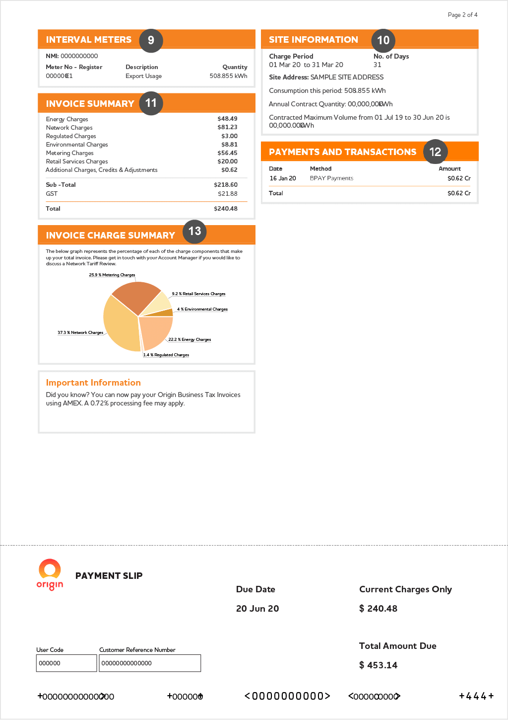 How to read my business invoice Origin Energy