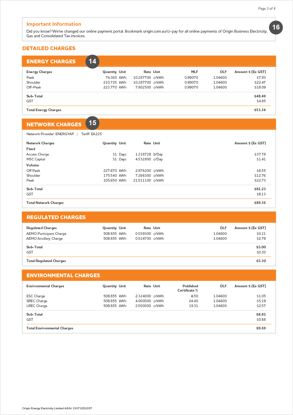 What Is The Fuel Charge On My Electric Bill