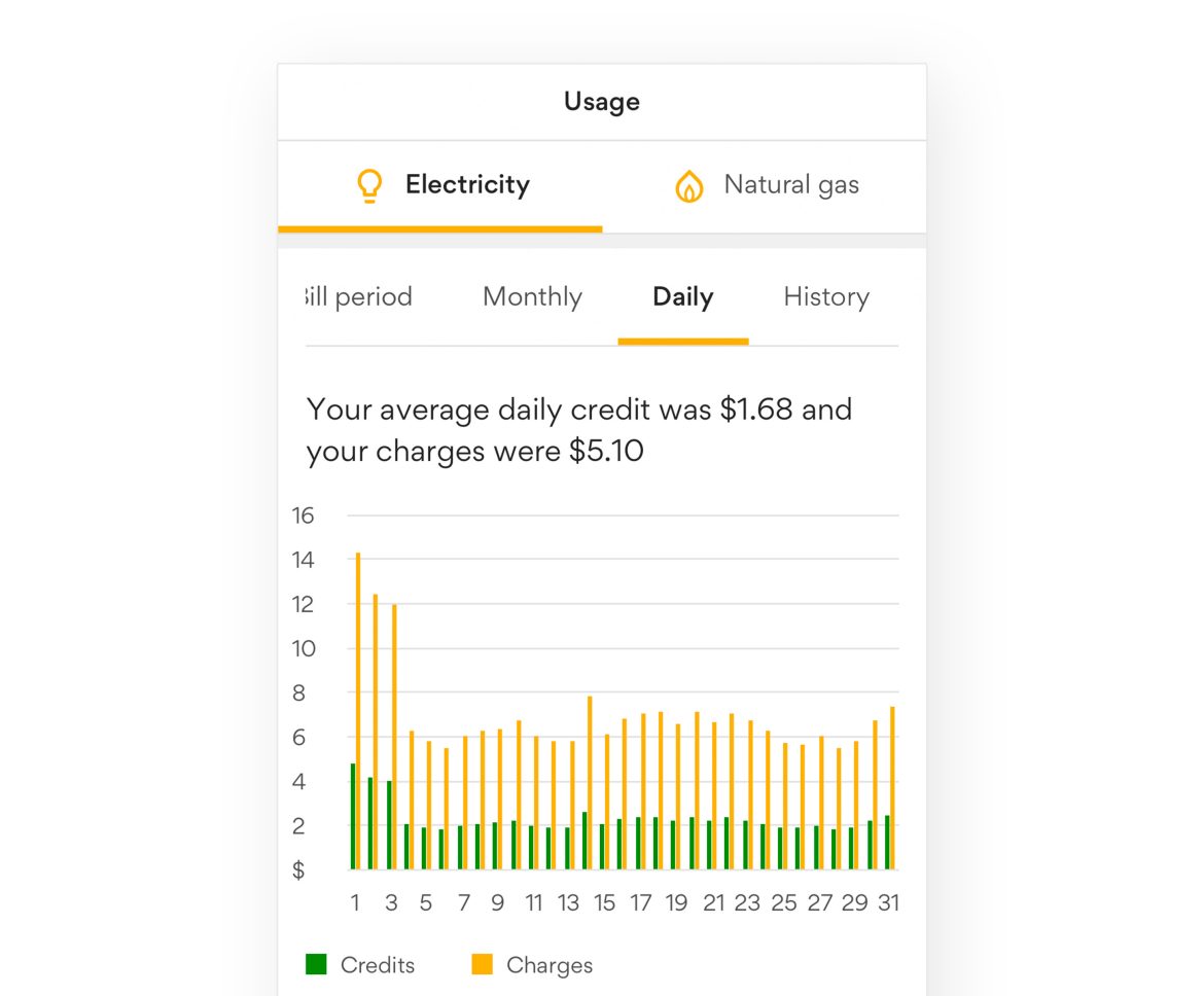 Our mobile app your account online Origin Energy