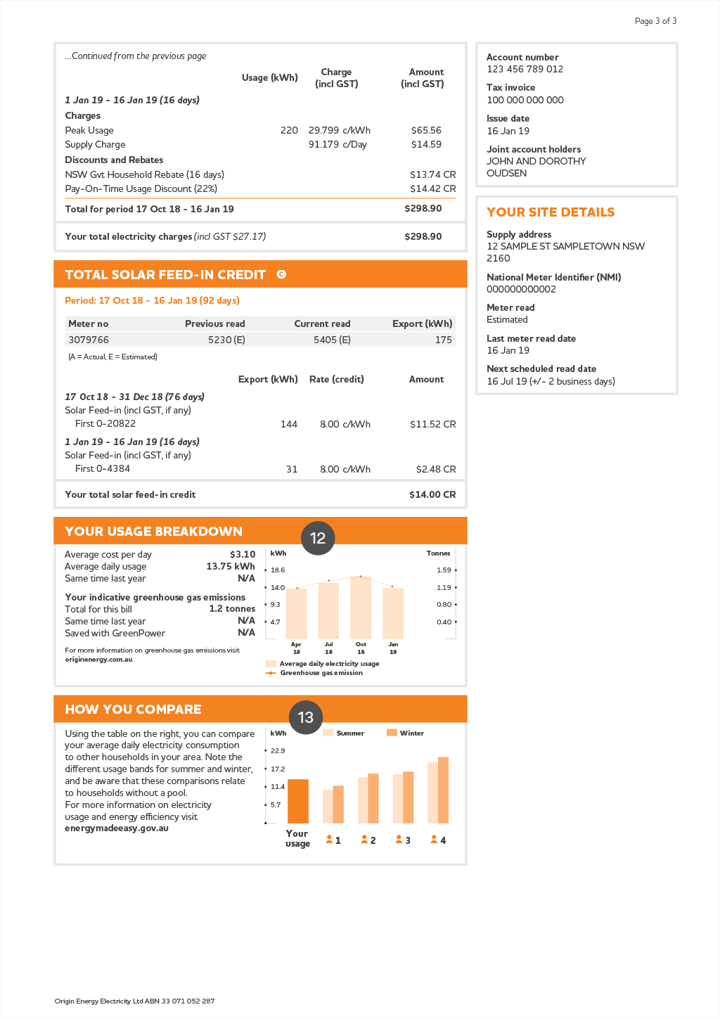 how-to-read-your-bill-origin-energy