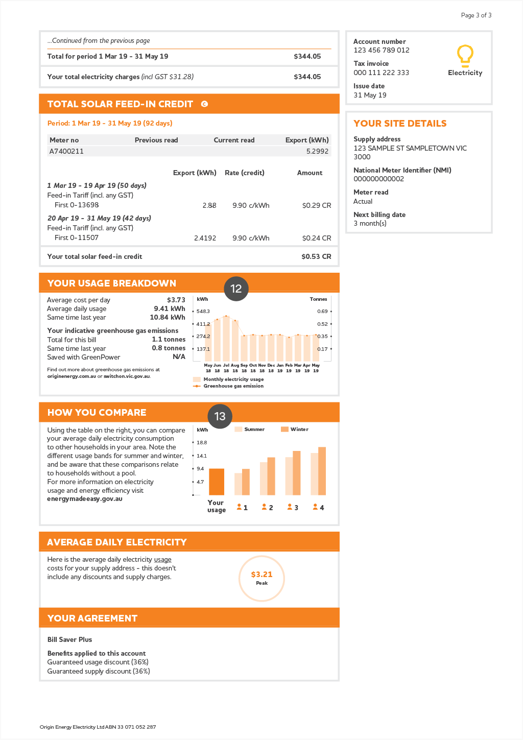 Page 3 of VIC bill