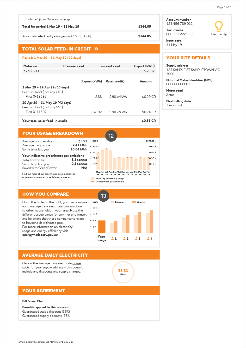 Page 3 of VIC bill