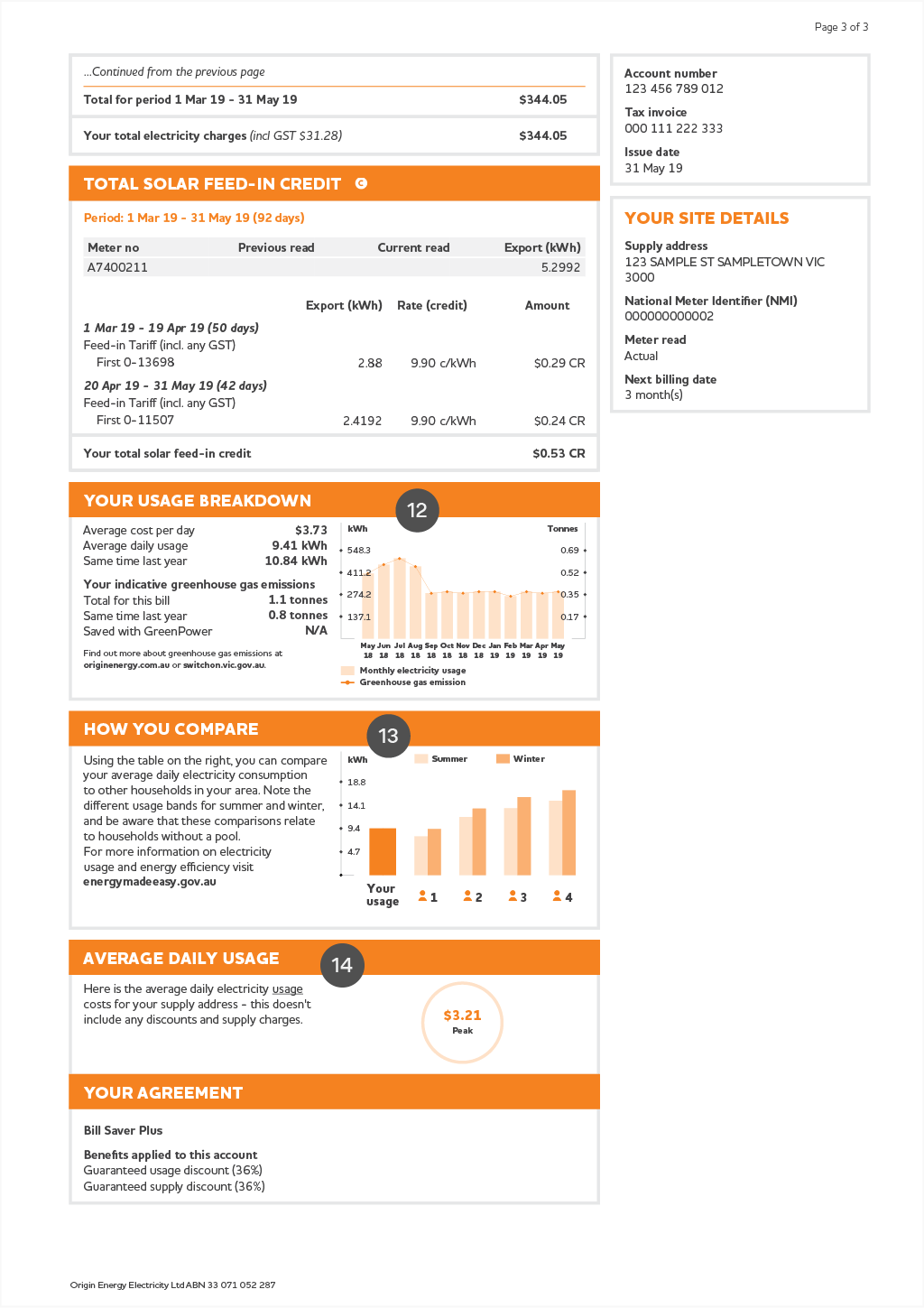 Page 3 of VIC bill