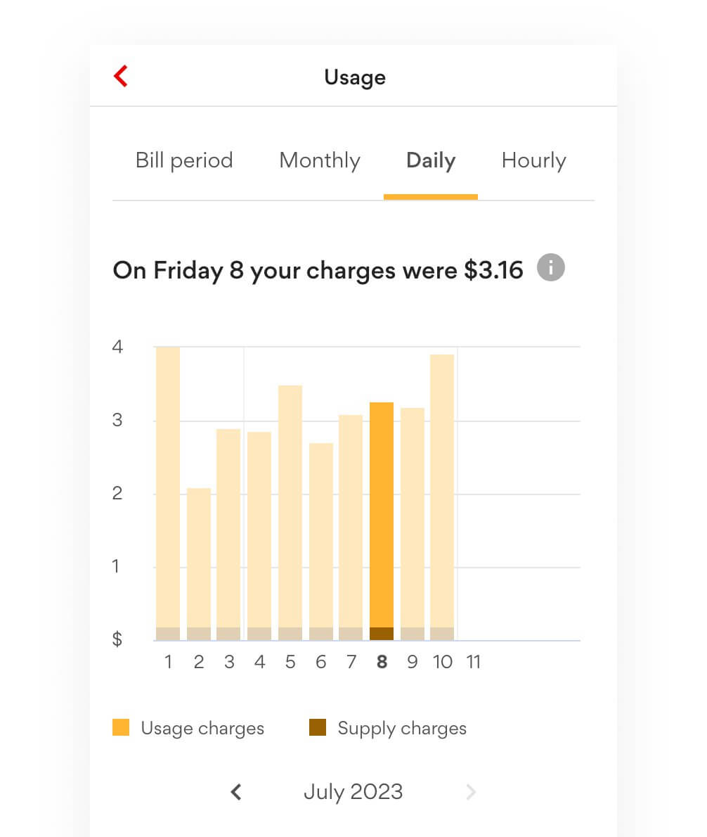 The Origin app makes energy easy 