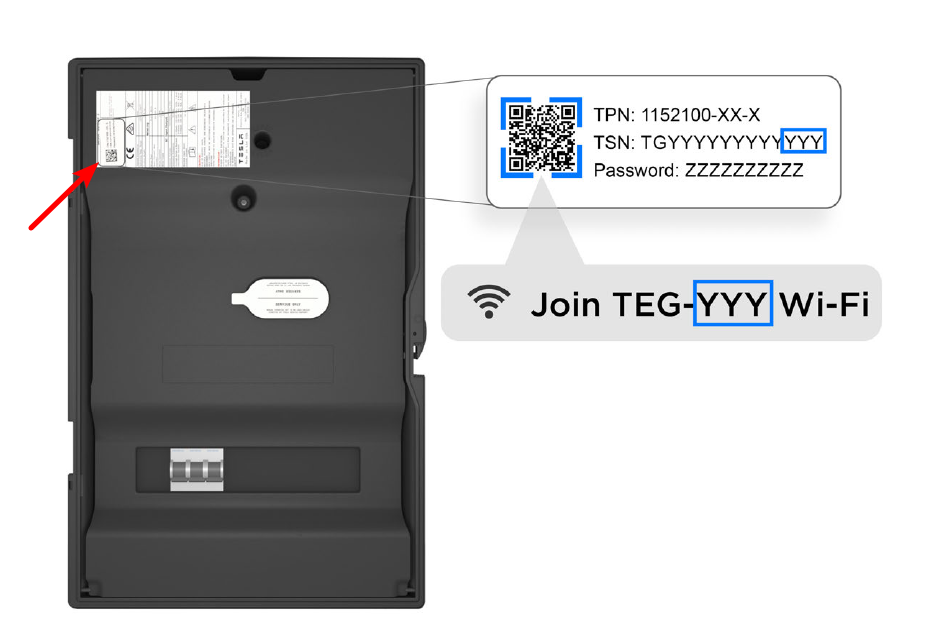Diagram of where to find the serial number on the gateway door.