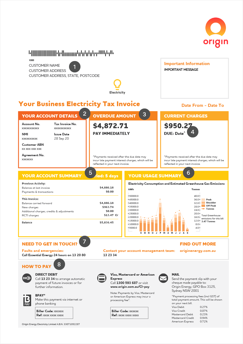 Page 1 of Origin commercial electricity bill