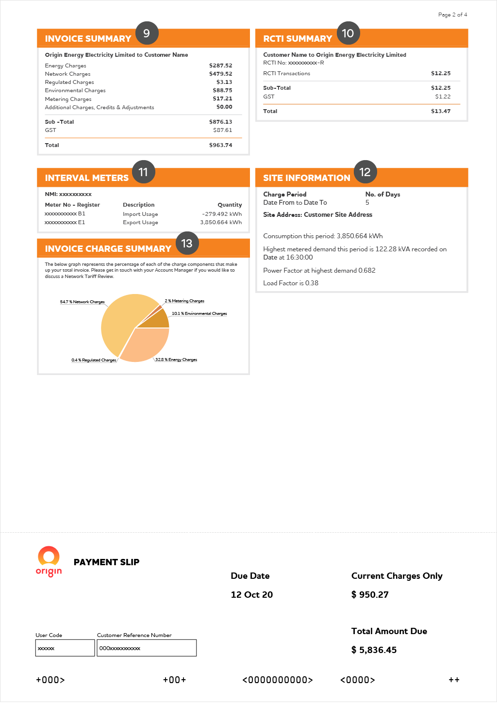 Page 2 of Origin commercial electricity bill