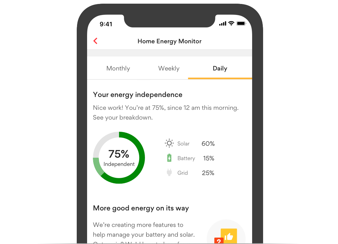 Energy independence