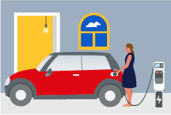 Woman charging electric vehicle at home