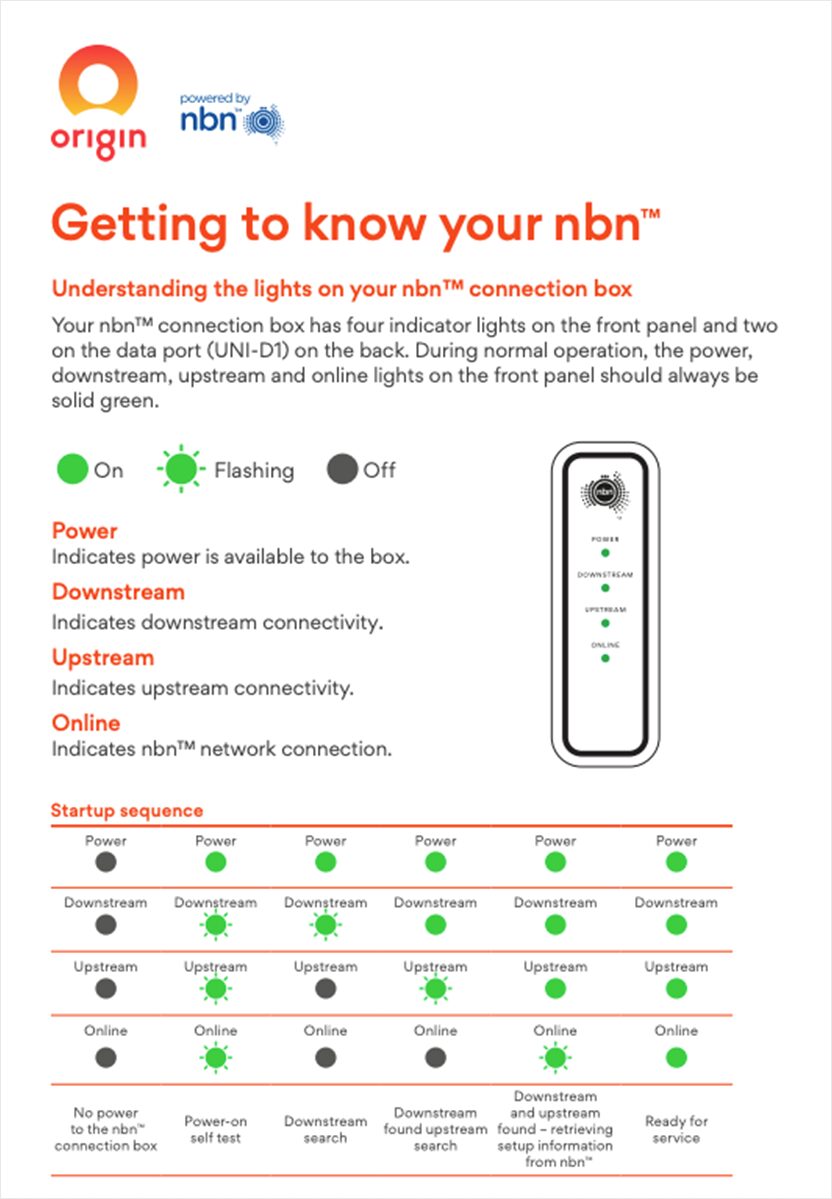 Nbn Router Login Screen nbn internet not working? | Help & Support